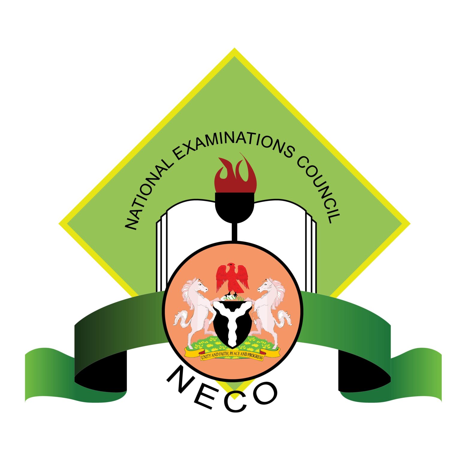 When Will NECO Result 2024 Be Out? See Date SchoolBegin